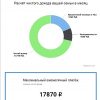 рассчитать ипотеку по доходу был мир