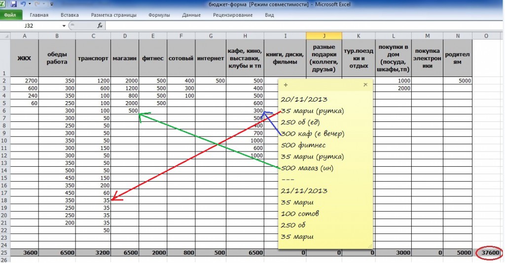 Расходы excel